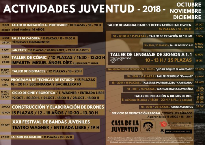 actividades