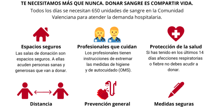 COLECTA SANGRE GENERAL