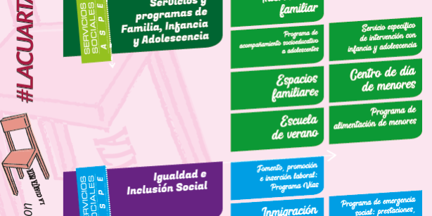 2020.08.31 NP.SERVICIOS SOCIALES