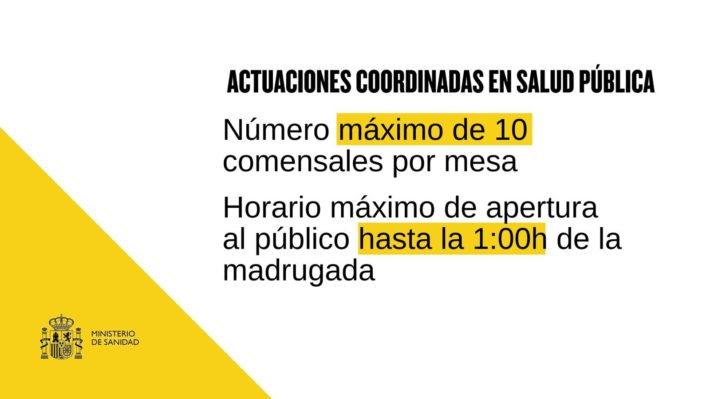 MEDIDAS DE SALD PÚBLICA4