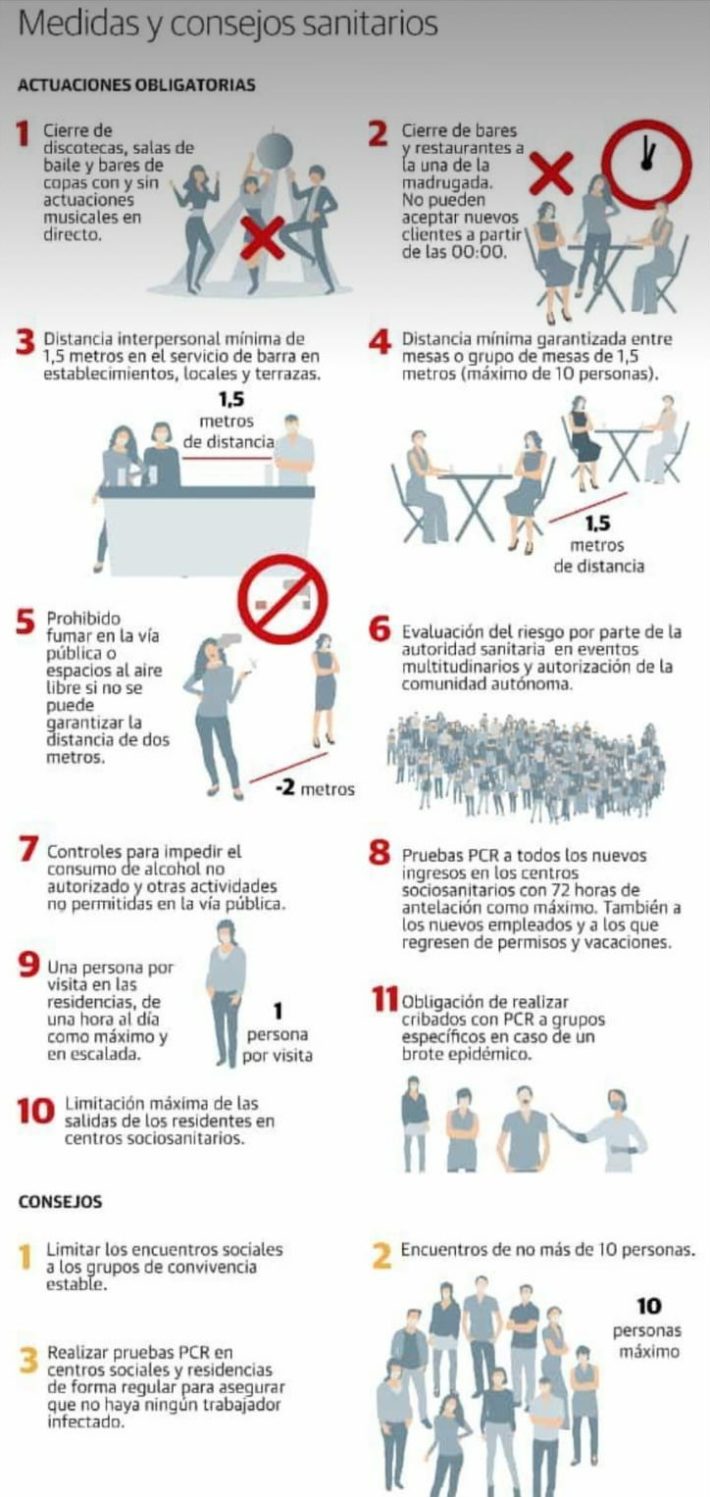 MEDIDAS Y CONSEJOS SANITARIOS