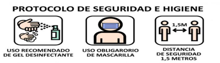 PROTOCOLO SEGURIDAD