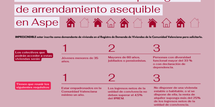 Viviendas protegidas-arrendamiento asequible, en Aspe (3)