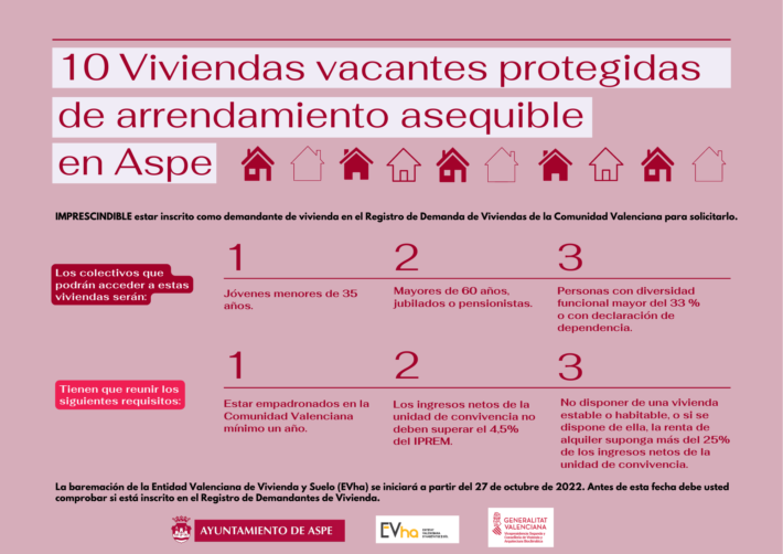 Viviendas protegidas-arrendamiento asequible, en Aspe (3)