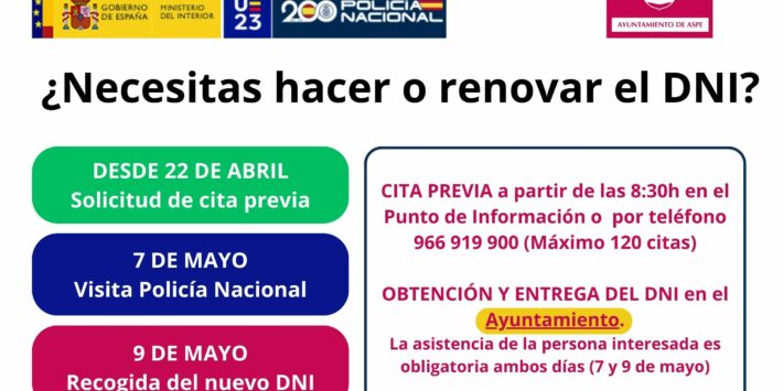 Cartel DNI